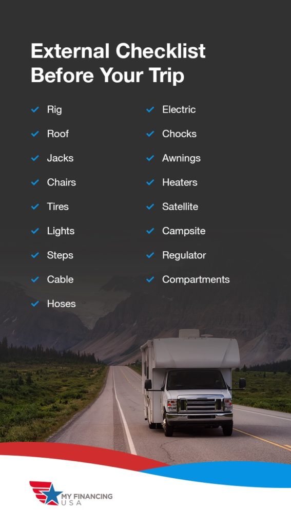 External Checklist Before Your Trip