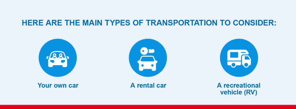 The main types of transportation to consider: