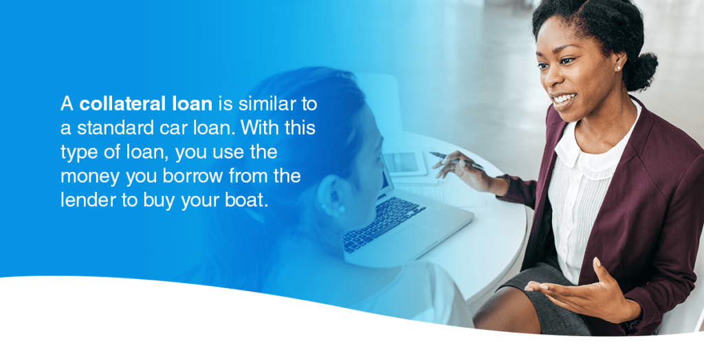 A collateral loan is similar to a standard car loan. With this type of loan, you use the money you borrow from the lender to buy your boat.