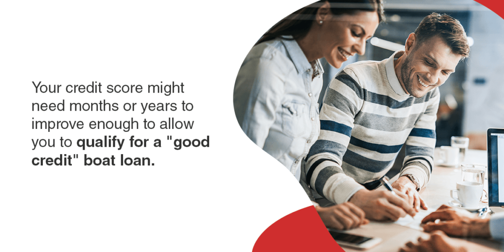 Your credit score might need months or years to improve enough to allow you to qualify for a "good credit" boat loan. 