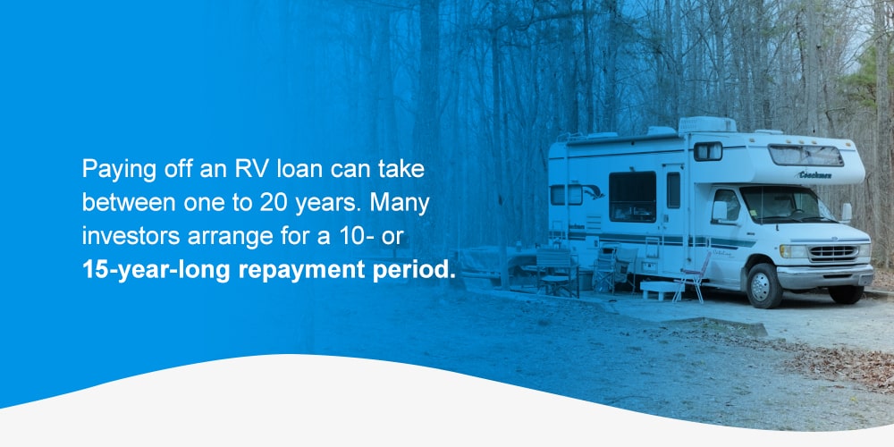 Paying off an RV loan can take between one to 20 years. Many investors arrange for a 10- or 15-year-long repayment period.