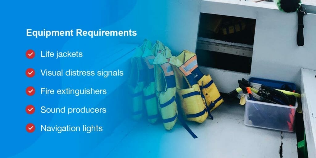 Equipment Requirements
