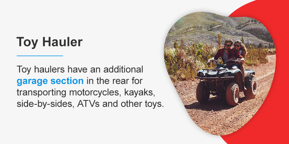 Toy haulers are RVs that have an additional garage section in the rear that's perfect for transporting motorcycles, kayaks, side-by-sides, ATVs and other toys.