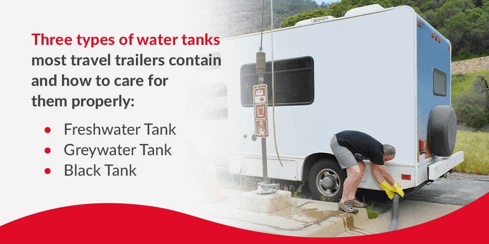 Three types of water tanks most travel trailers contain and how to care for them properly: freshwater, greywater, and black