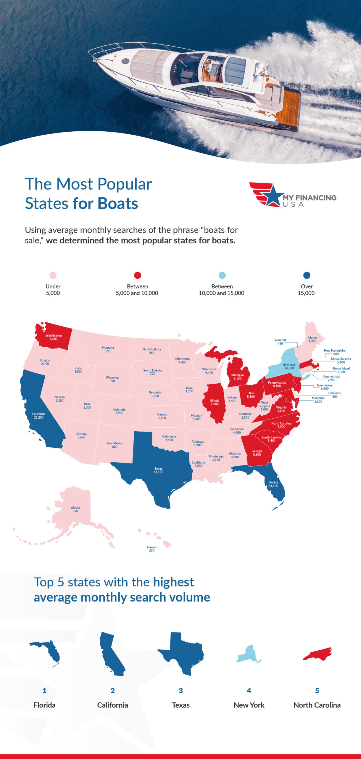 Boats for Sale by State Map Micrographic