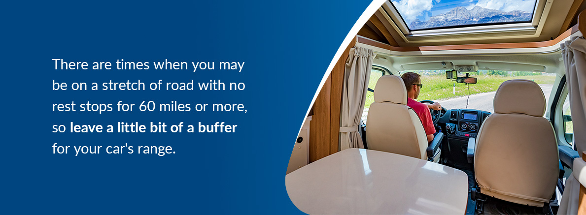 There are times when you may be on a stretch of road with no rest stops for 60 miles or more, so leave a little bit of a buffer for your car's range.