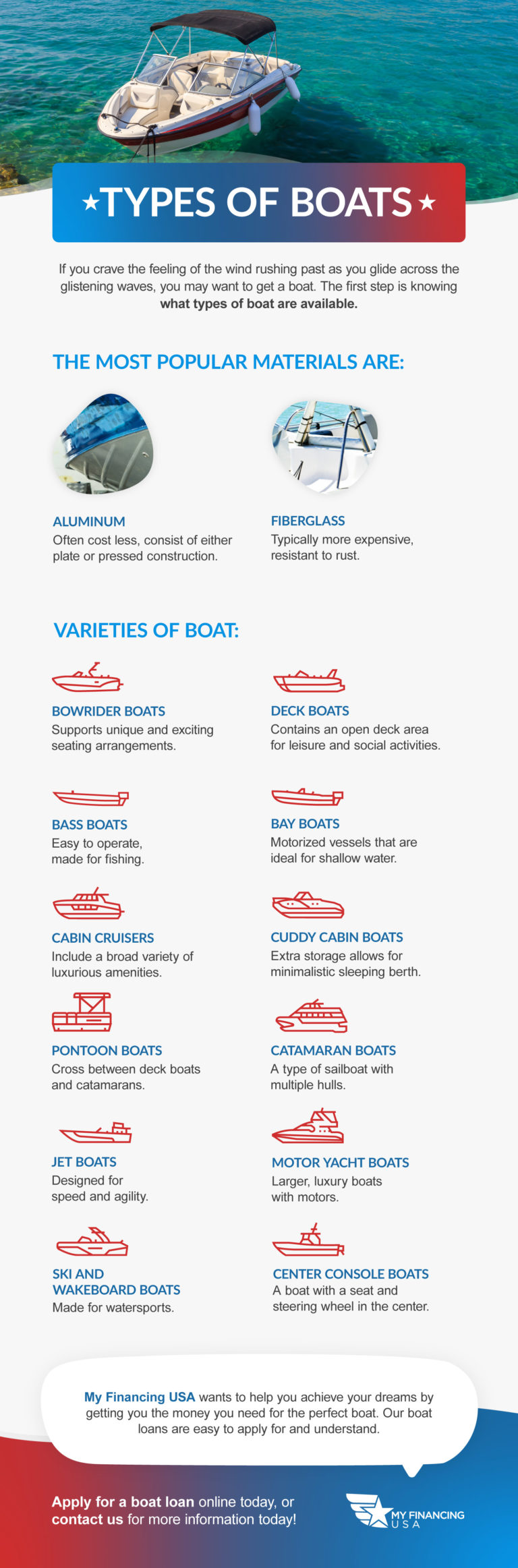 Guide to Different Types of Boats | My Financing USA