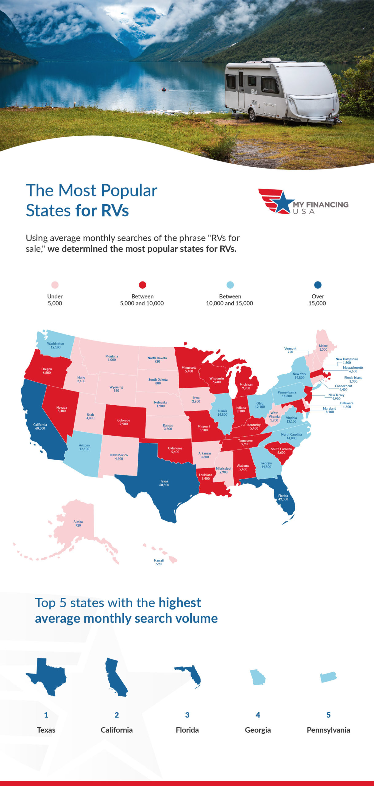 RVs for Sale by State Map Micrographic