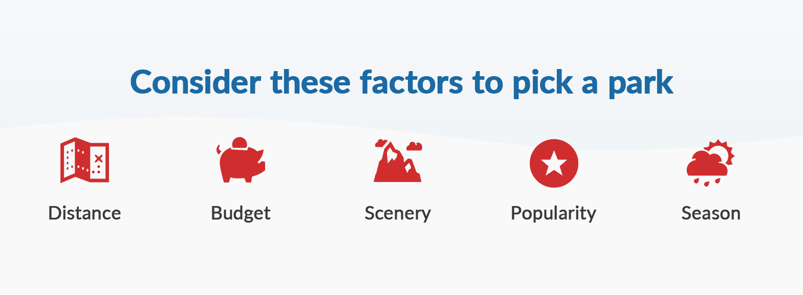 Consider these factors to pick a park