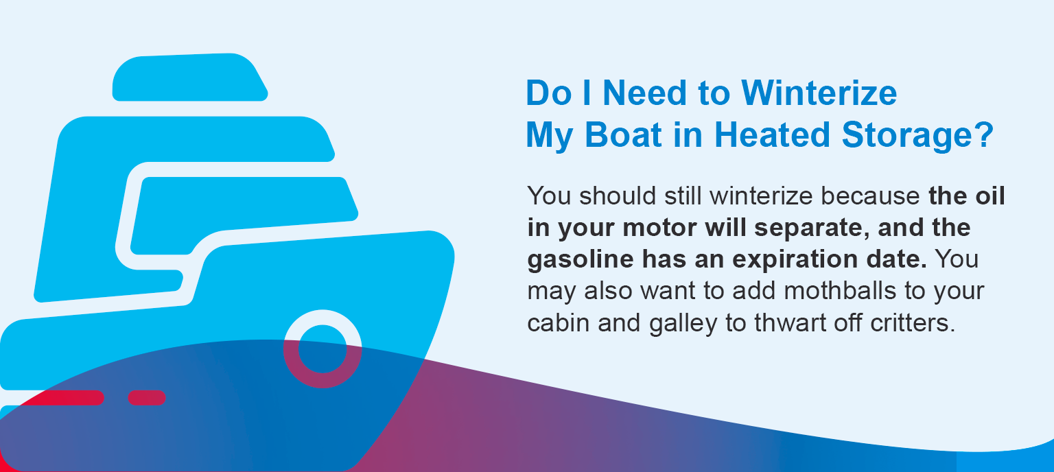Do I Need to Winterize My Boat in Heated Storage?