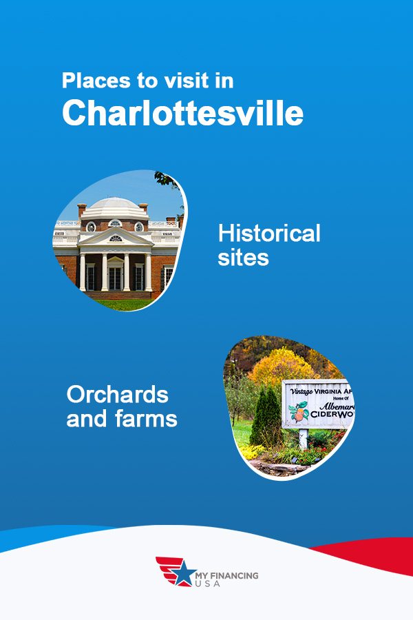 Best Places to Visit in Charlottesville