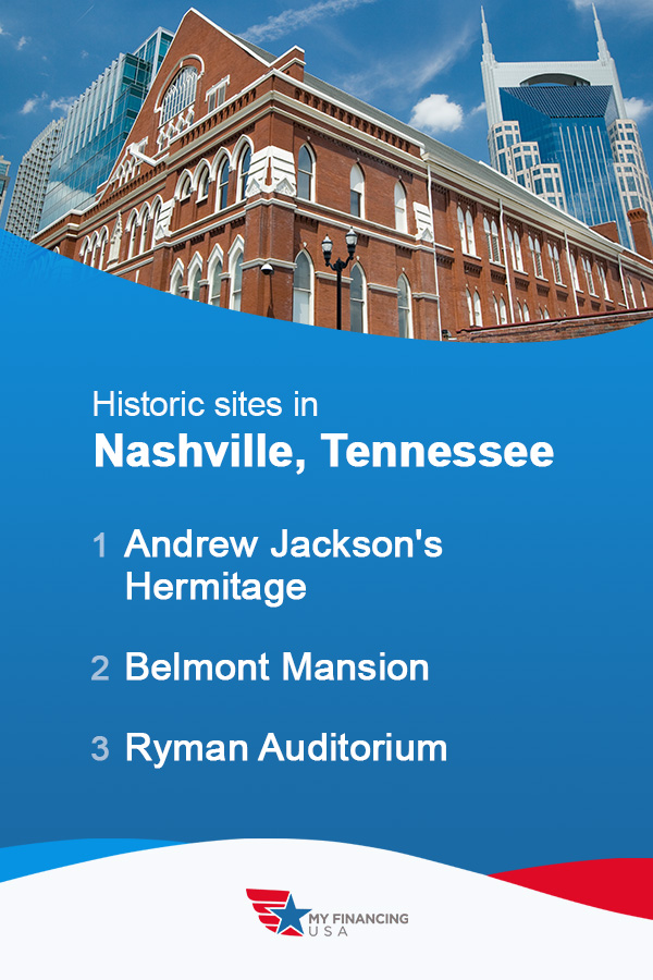 Historic Sites in Nashville, Tennessee