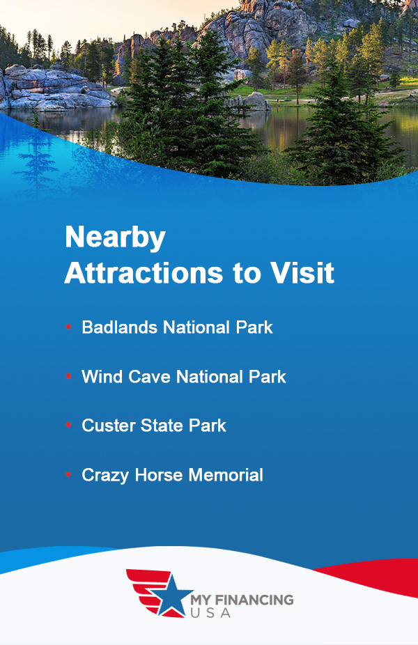 Nearby Attractions to Visit