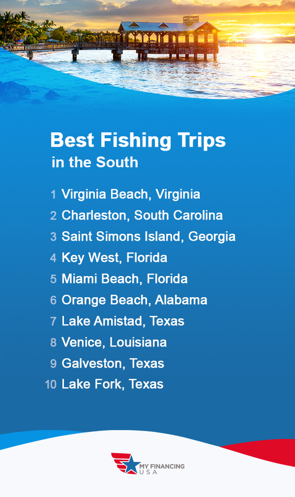 Best Fishing Trips in the South