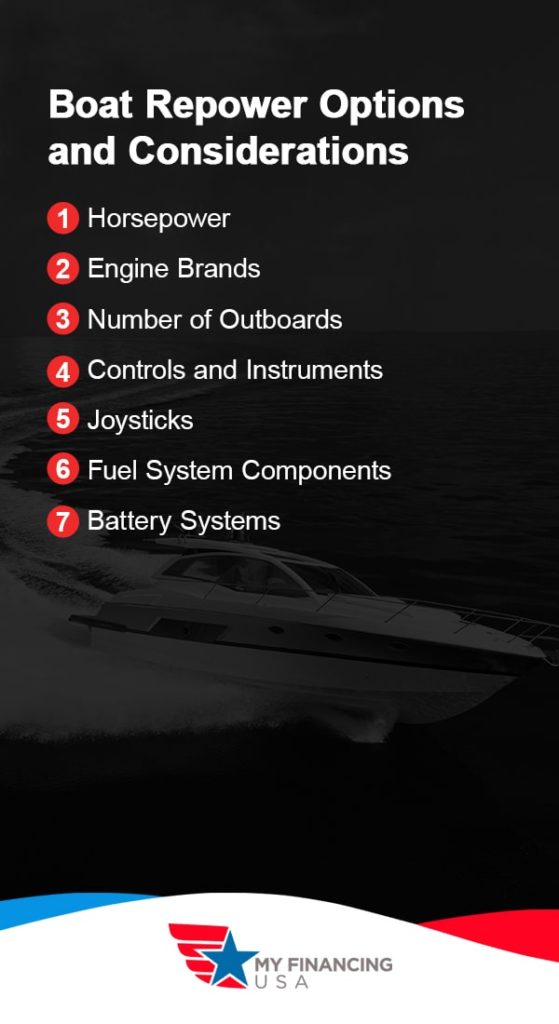 The Complete Guide to Repowering Your Boat My Financing USA