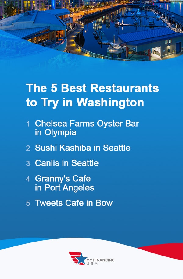 The 5 Best Restaurants to Try in Washington