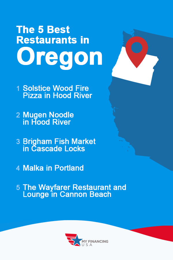 The 5 Best Restaurants in Oregon