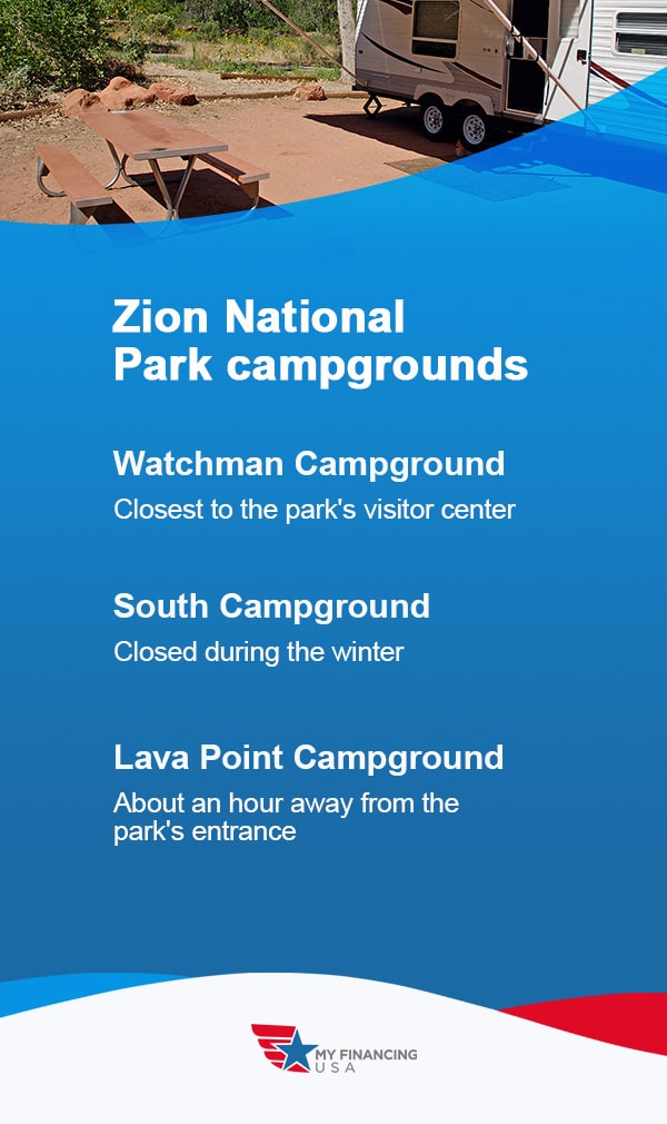 Zion National Park Campgrounds
