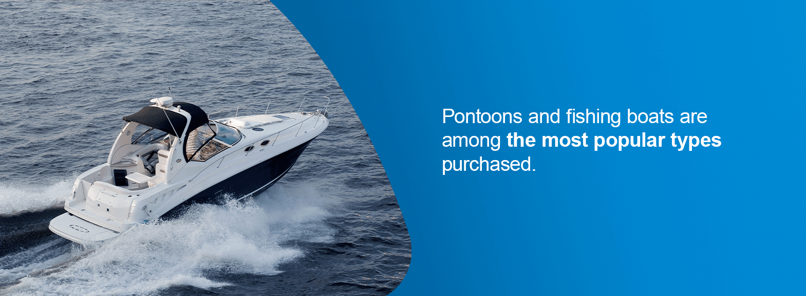 Boat Loan Industry - Pontoons and fishing boats are among the most popular types purchased.